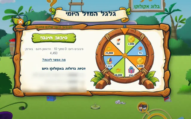 גלגל המזל היומי באקולוקו